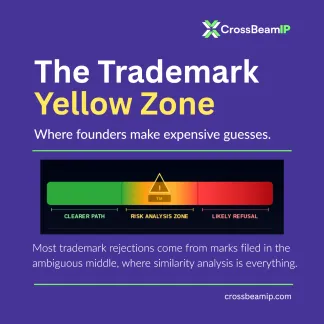TRADEMARK NAMING PITFALLS THAT PUT YOUR BRAND (AND BUDGET) AT RISK
